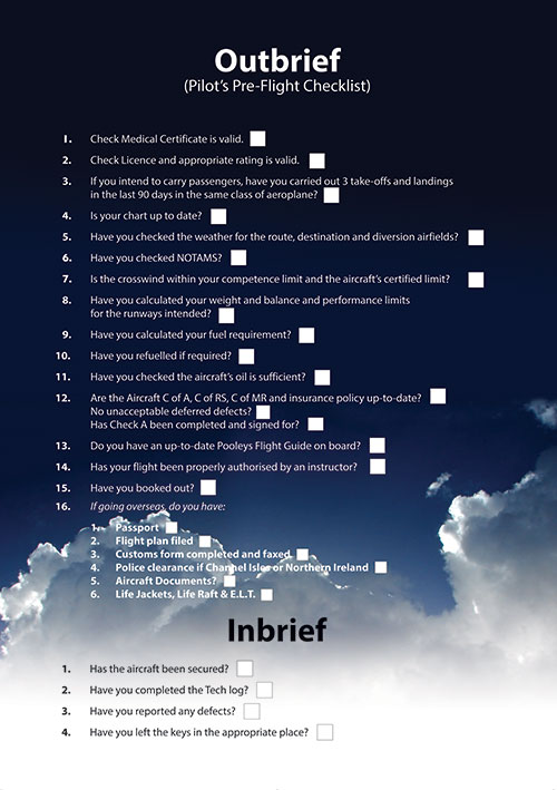Complete Set of 19 x Fixed Wing Classroom Instructional Posters